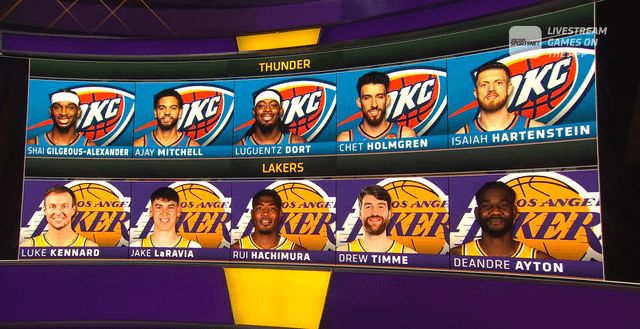 湖人关键战失利 Reddit祈祷帖引爆热议