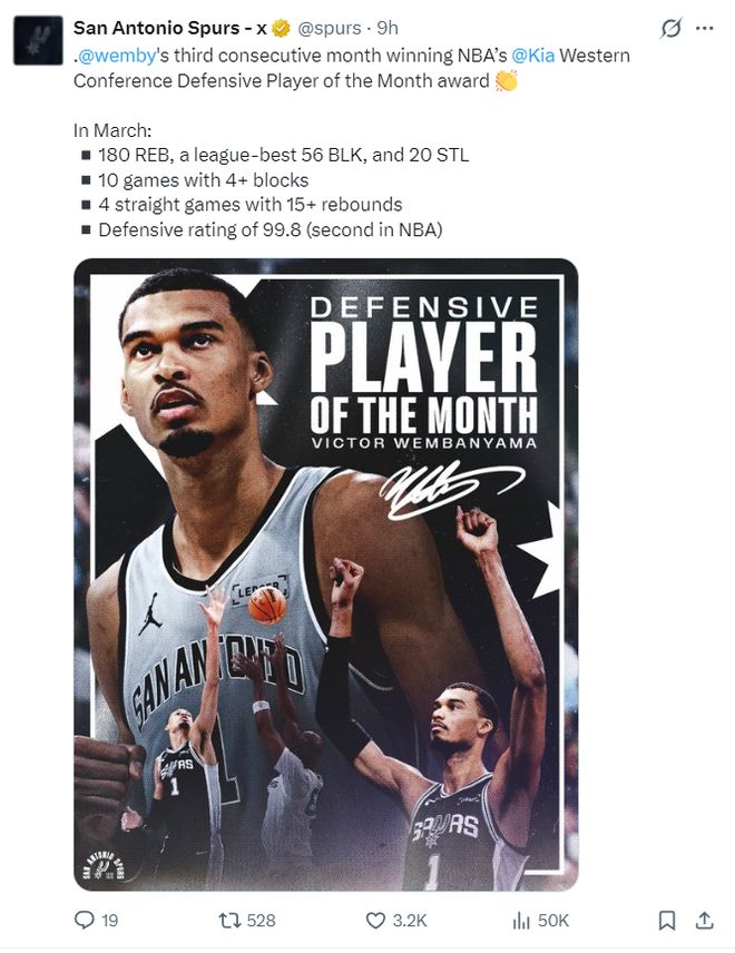 马刺11连胜延续统治力 轻取快船展现冠军相